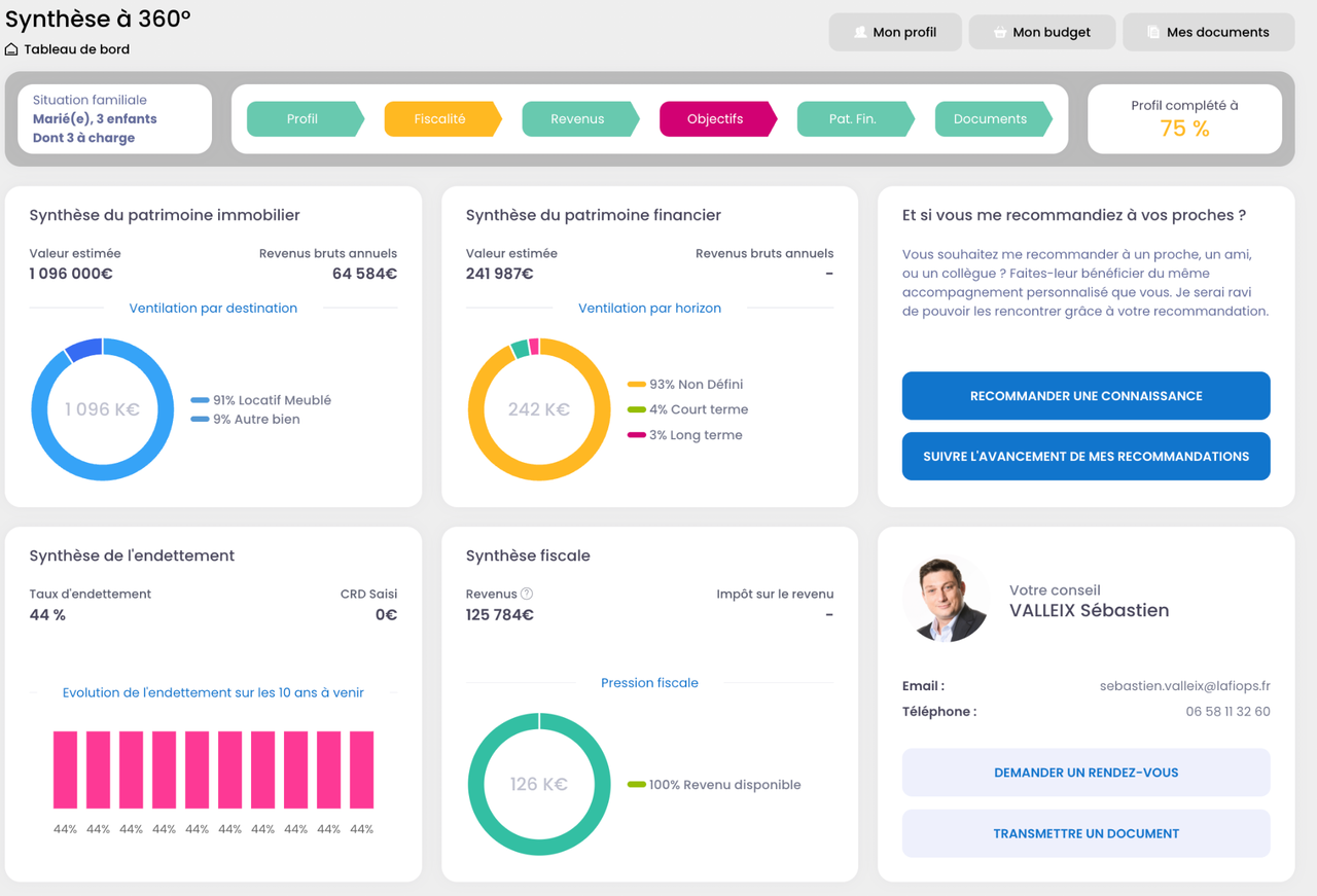 Aperçu Dashboard patrimonial personnel